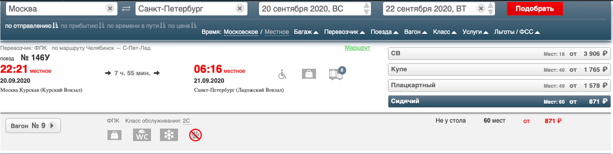 -2