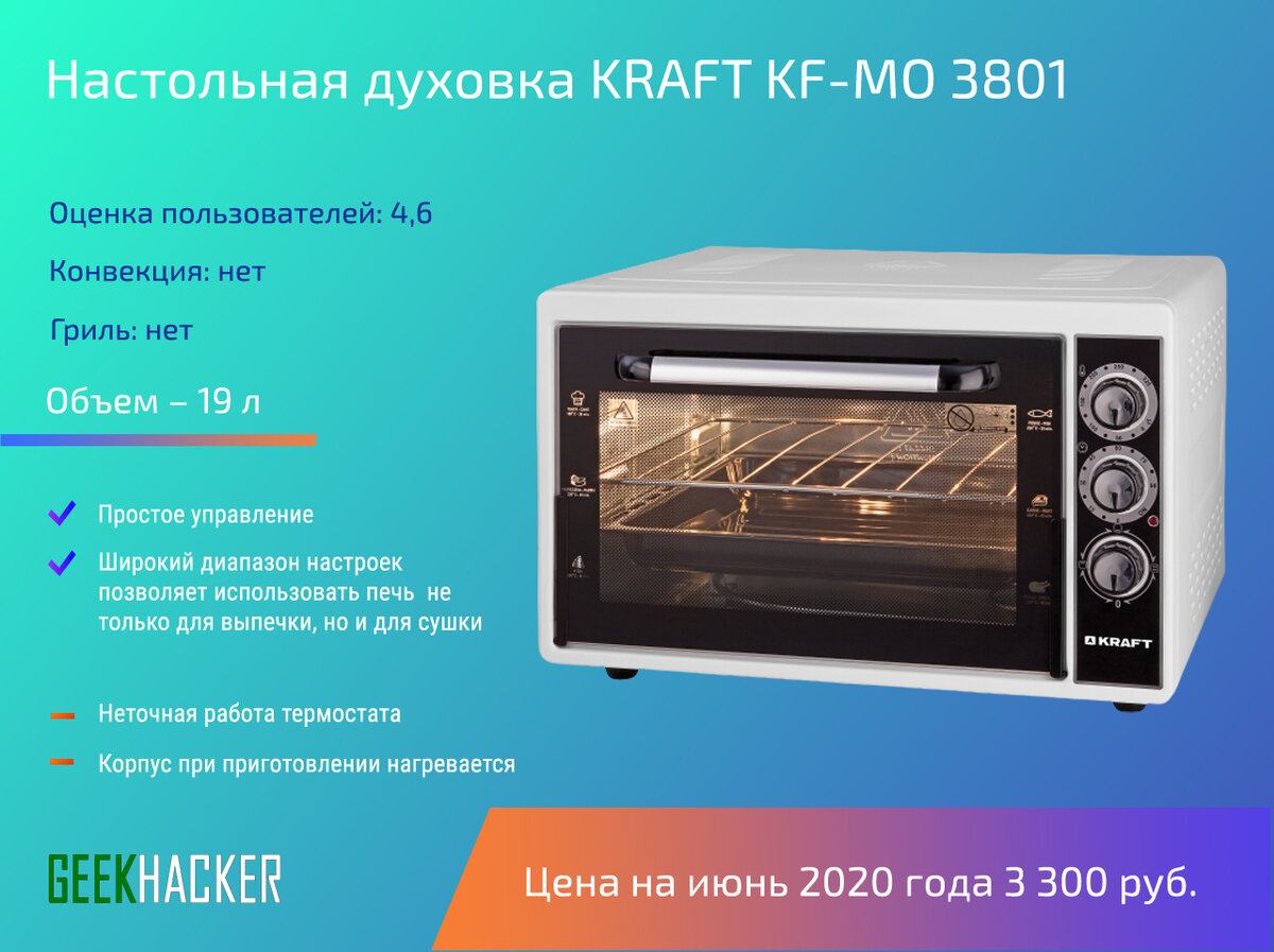 Kraft KF-mo 3801. Духовой шкаф крафт. Siemens мини духовка.