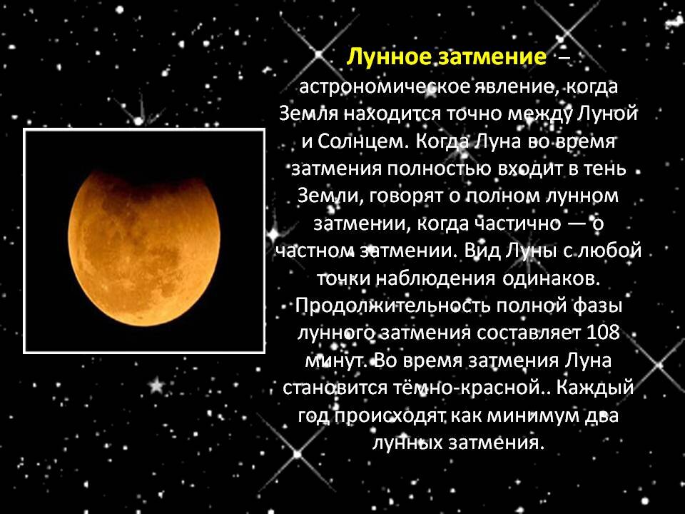 Описание затмения. Лунное затмение астрономия. Лунное затмение это определение. Что такое лунное затмение кратко. Затмение Луны астрономия.