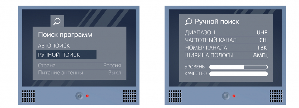 Настройка телевизоров для приёма DVB-C | Помощь | Оптимальные технологии связи