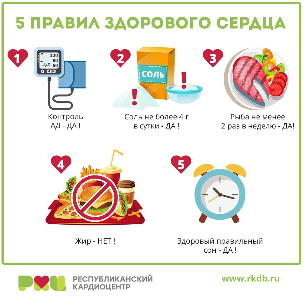 Инфографика на тему "5 правил здорового сердца "  © Республиканский кардиоцентр