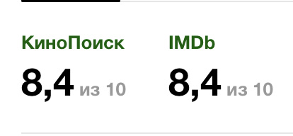  Рейтинг комедии по версии КиноПоиска и IMDb