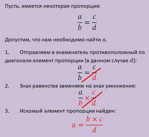 Работаем с пропорцией