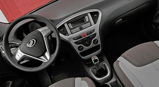 Источник: Яндекс.Картинки