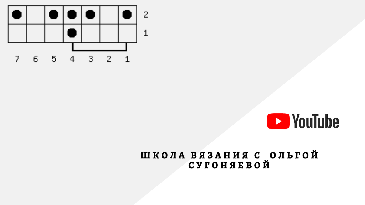 Фото: схема узора