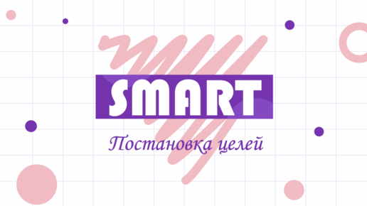 SMART - постановка целей с примерами