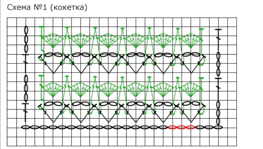 Схема, по которой будем вязать 