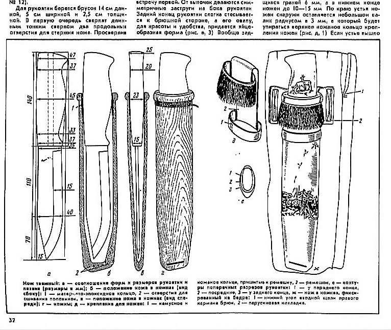 иллюстрация в журнала «Охота и охотничье хозяйство» 1983 года.