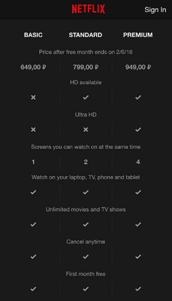 фото из интернета.