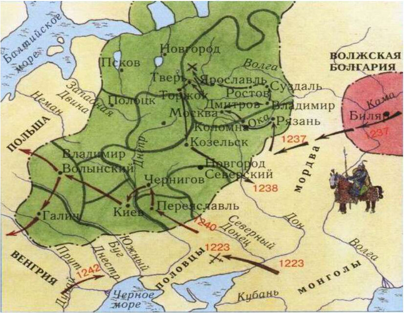 Походы первых киевских князей картина