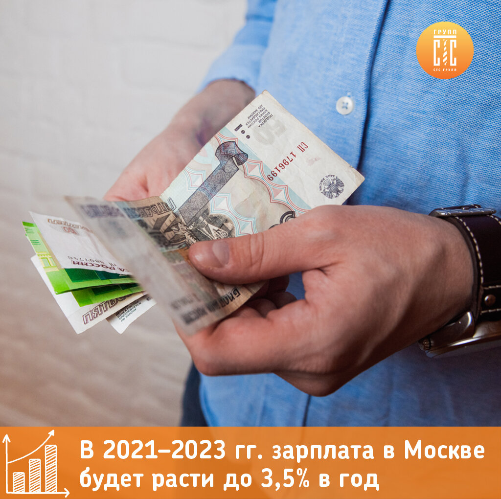 В 2015 году будет увеличен. Деньги россиян новый 2022 и2023. Salary gg.