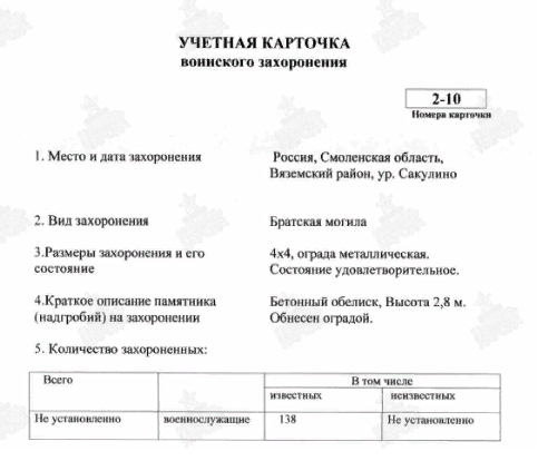 фрагмент паспорта 2014 года сайт Память народа