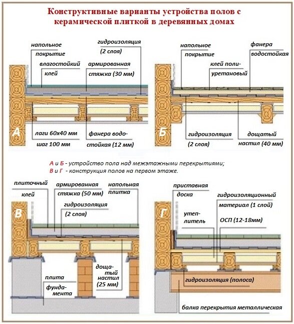 Купить минерит плиты и листы по цене завода в ПечиМакс