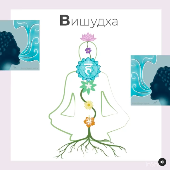 Горловая чакра Вишудха (пятый энергетический центр).