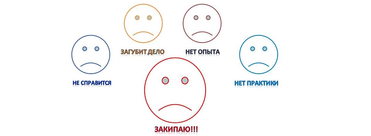 Это не проблема это страхи