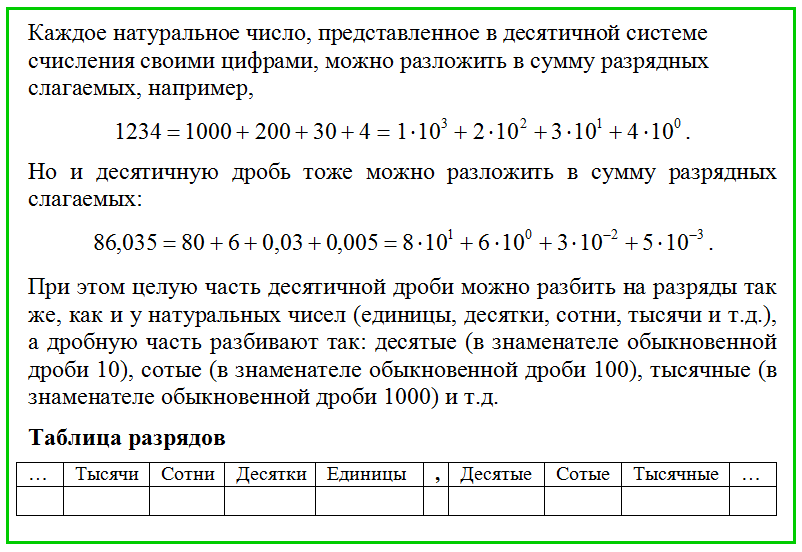 Уважаемые читатели, Вы зашли на проект, где я помогаю ученикам готовиться к сдаче ОГЭ по математике. Статьи выходят 2 раза в неделю - по понедельникам и по четвергам.