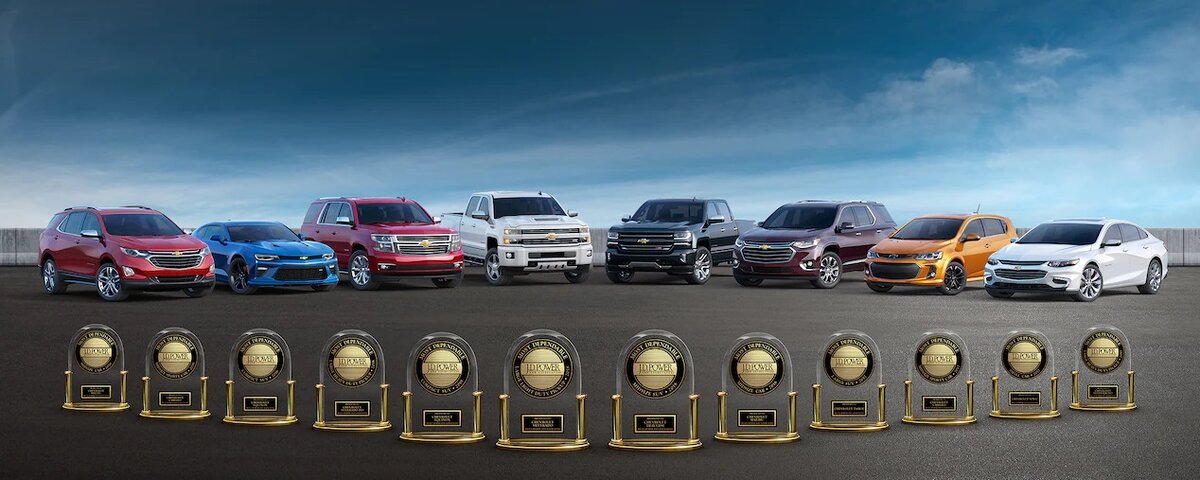 J.D. POWER AWARDS рейтинг надежности