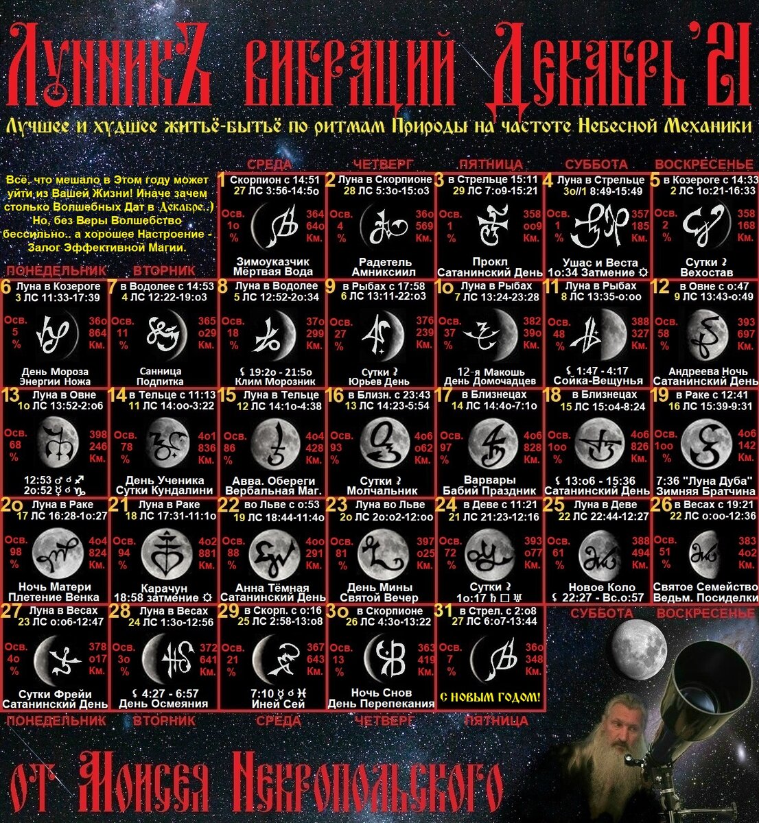 Оккультный старец Моисей (Некропольский) — Vk.com/poises Ok.ru/moses.necropolis Facebook.com/m.nekropolsky
