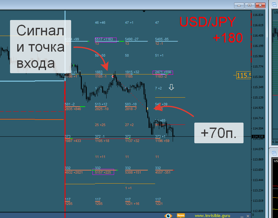 Иена скрин из нашего чата