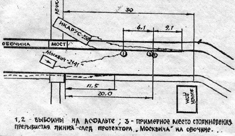 Схема ДТП, в котором погиб Виктор Цой.