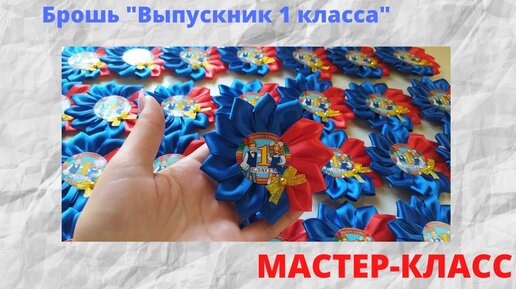 Интересные мастер-классы для детей