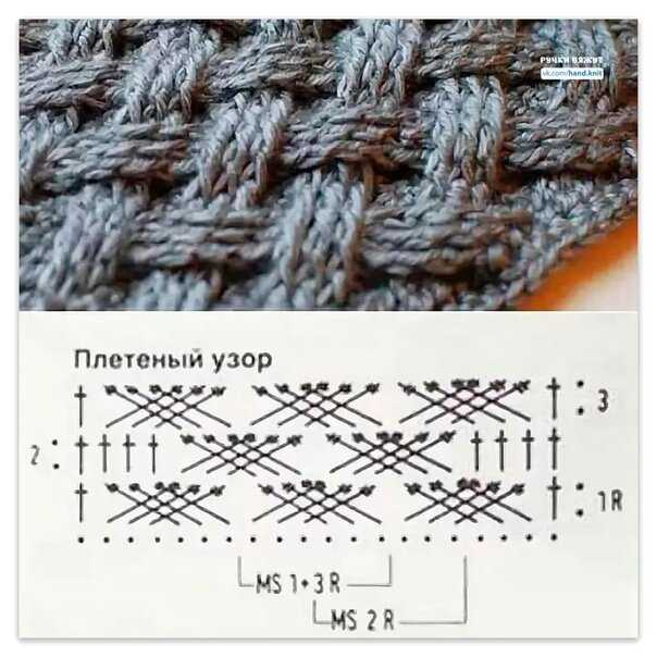 Плетеный узор спицами схема Шапки крючком со схемами на весну Рукодельный причал Дзен