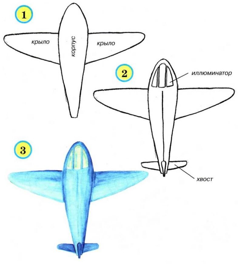 САМОЛЕТ. PLANE.