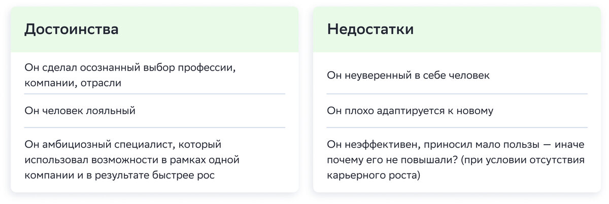 Как искать работу, если вы долго работали на одном месте