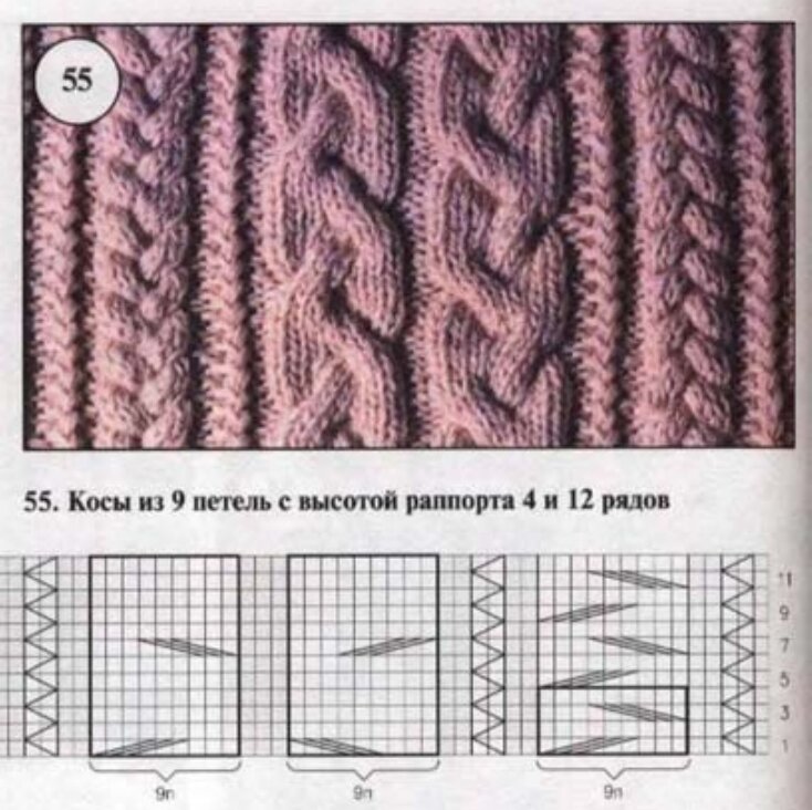 Косой узор спицами схема. Схемы вязания косичек и жгутов спицами. Жгуты спицами со схемами простые и красивые для свитера. Схемы вязания кос и жгутов спицами с описанием. Кофты спицами косы и жгуты схемы.