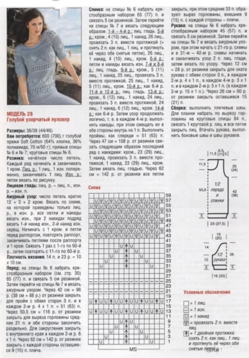 Летний пуловер спицами для женщин схемы