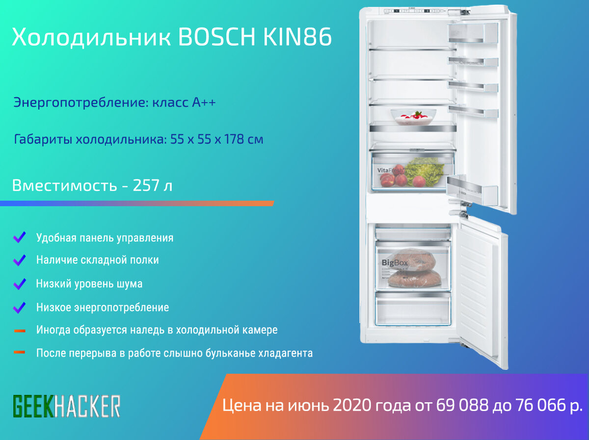 Какие производители холодильников лучше. Список на холодильник. Топ производителей холодильников. Список лучших холодильников. Самый надежный холодильник.