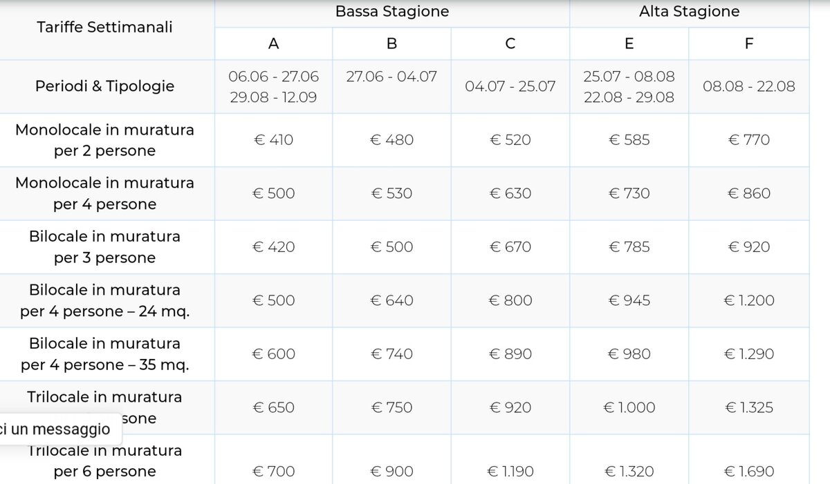Цены на неделю проживания в туристической деревне Club in в Италии 2020