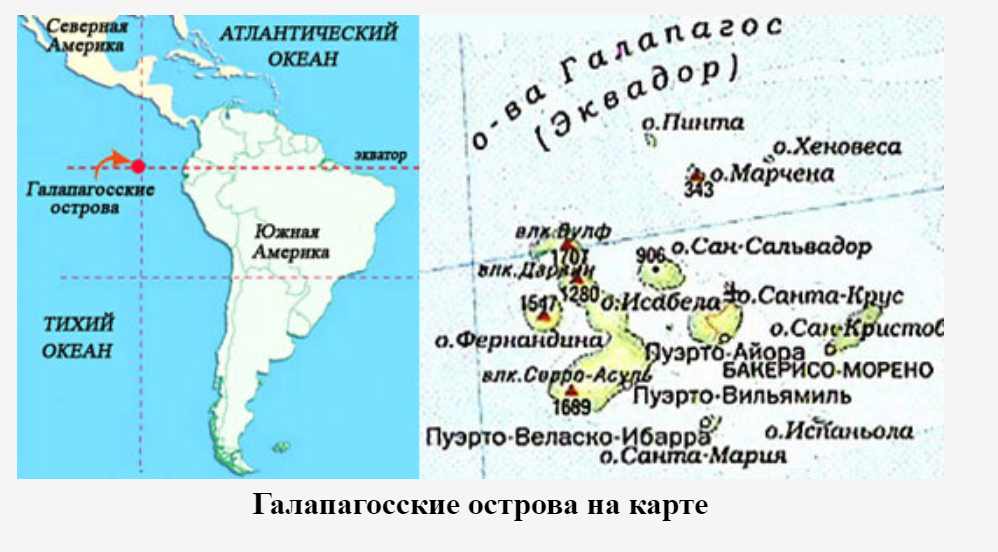 Галапагосские острова как переводится с испанского