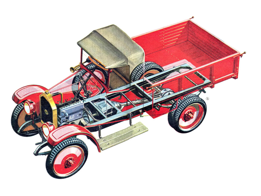 АМО-Ф-15. 1924. Итальянская полуторка в советской шинели или 10 лет спустя.  | Remont1969 | Дзен