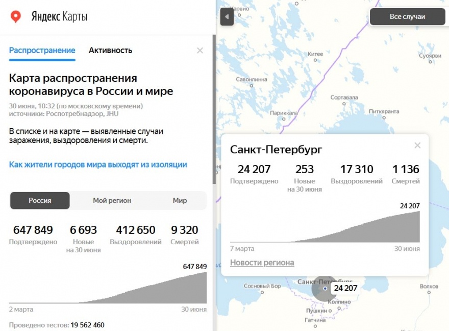 Яндекс.Карты