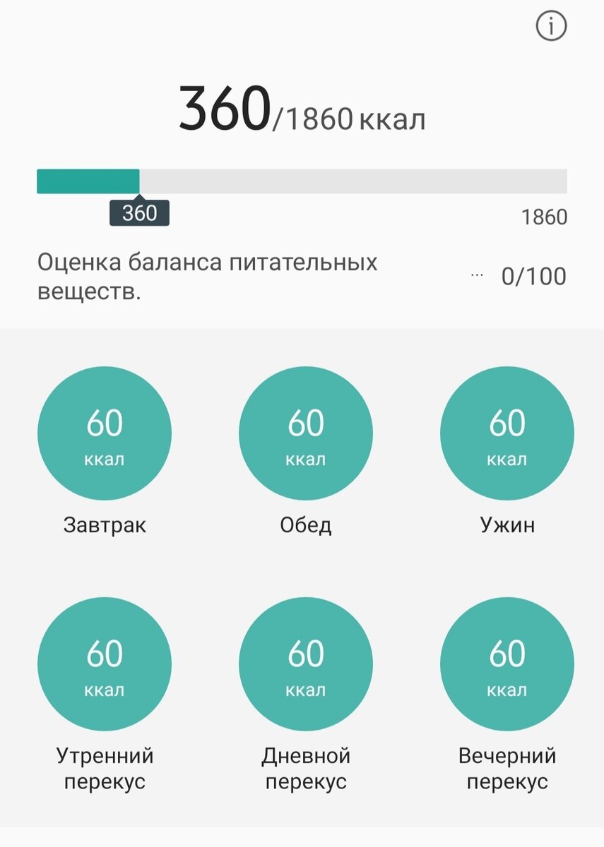 Калорийность разгрузочного дня.