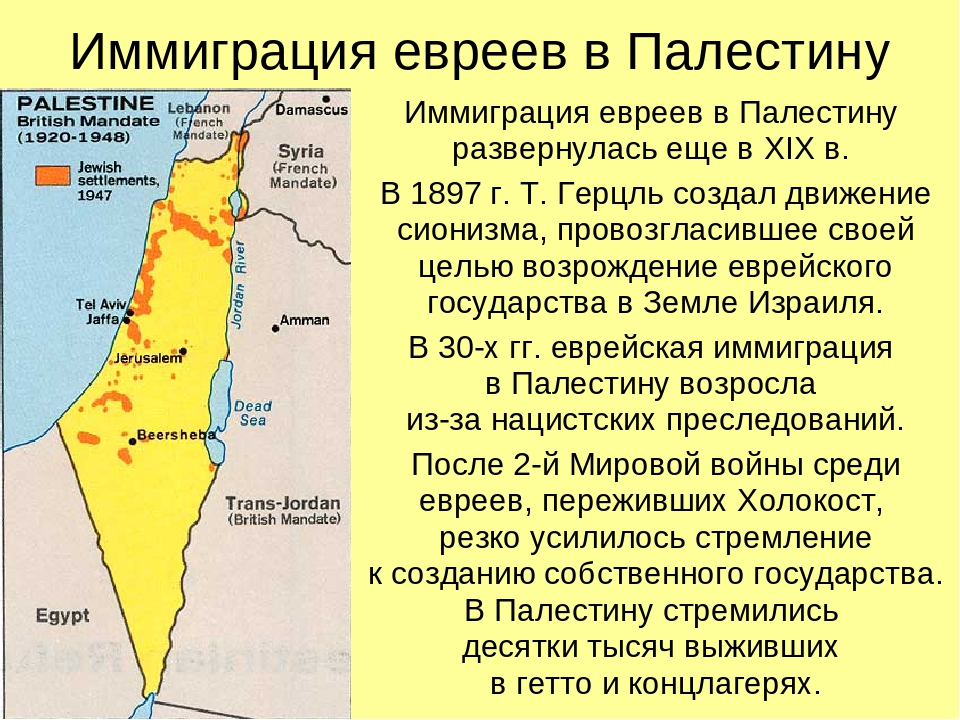 Ближневосточный конфликт. Государство древняя Палестина на карте. История государства Палестина. История древнего государство Палестина. Израиль границы.