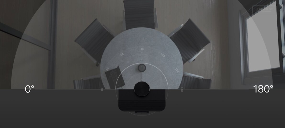 Угол охвата 180 градусов