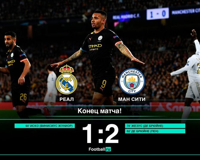 Источник: football.ru