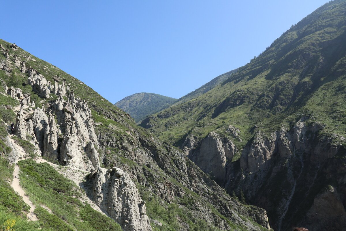 Что такое настоящий Алтай и почему больше половины туристов его не видели: мое мнение