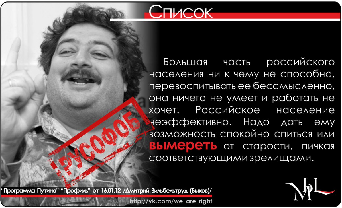 Русофобия как разновидность экстремизма (Украина и Россия) | 💥Сергей Сизов  (Омск) | Дзен