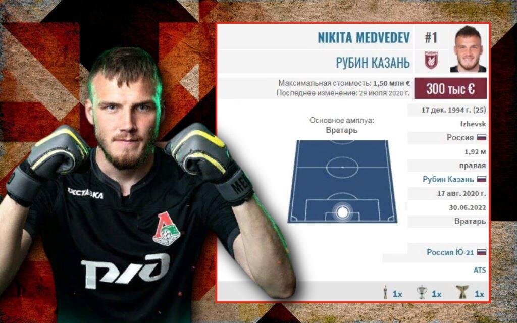 Никита Медведев/Фото: Дмитрий Сергеев 