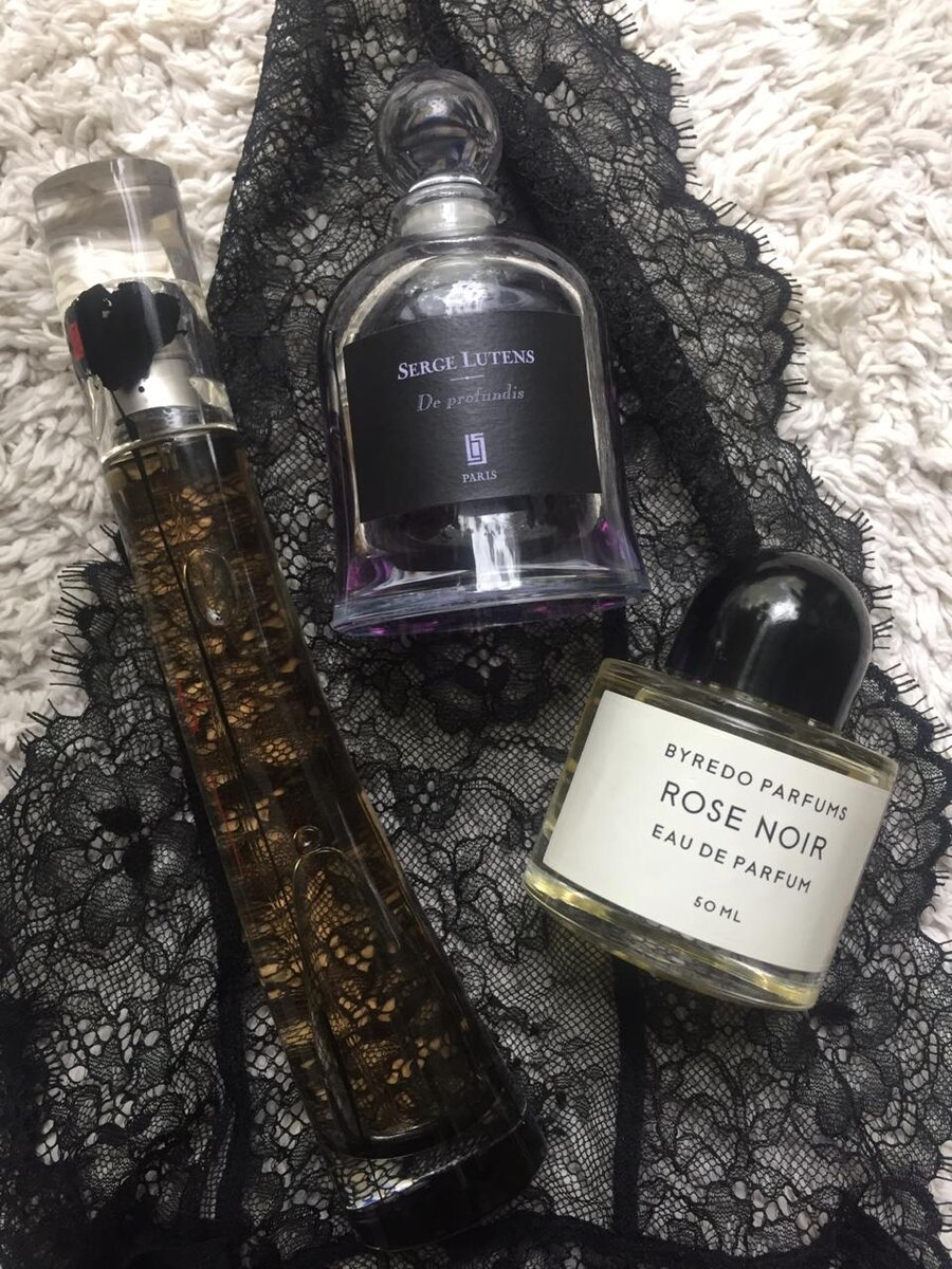 Ароматы из коллекции Парфюм дня