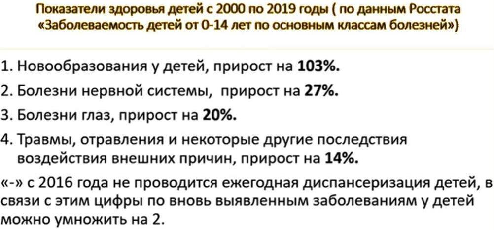Обязательные медицинские осмотры школьников не проводятся с 2016 года