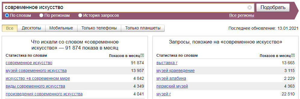 Запрос "современное искусство"