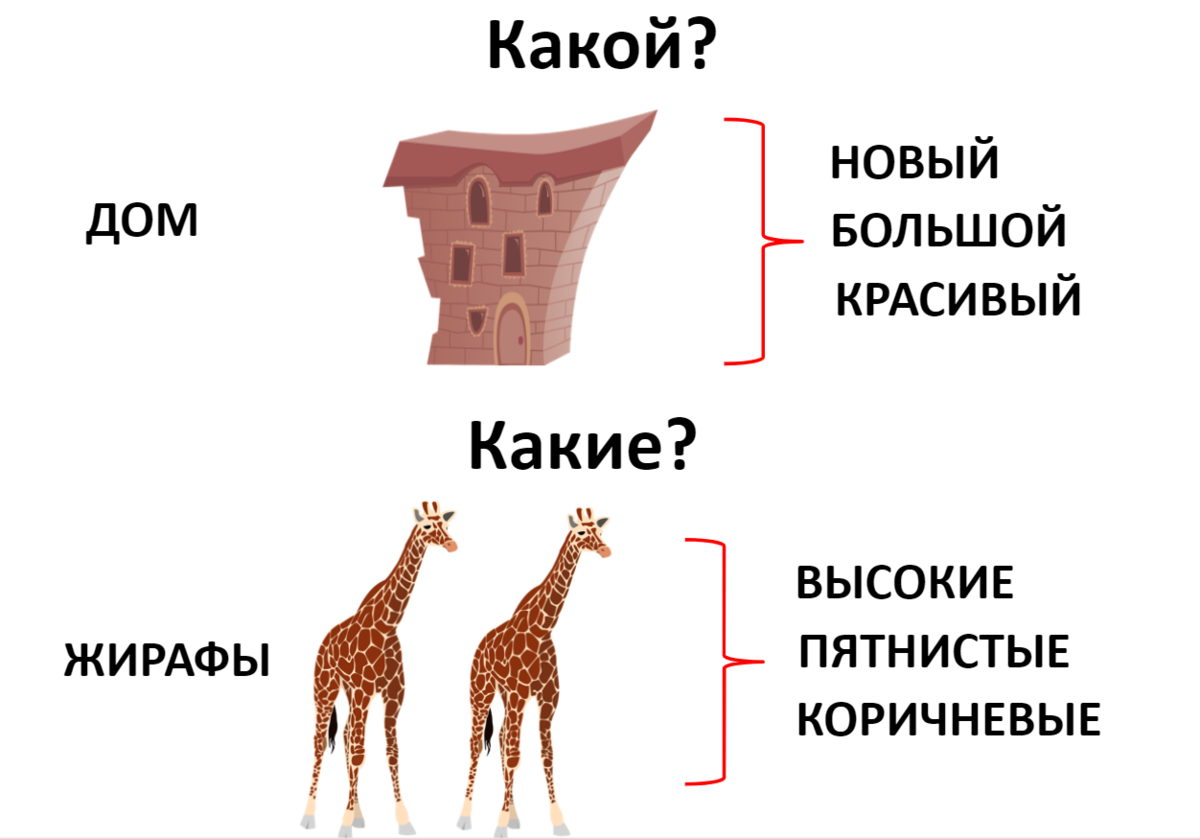 Выбери слова обозначающие признак предмета