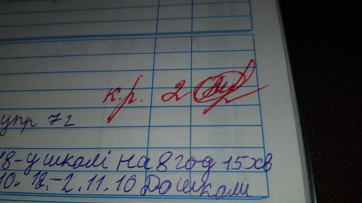 Почему учителя ставят двойки презентация