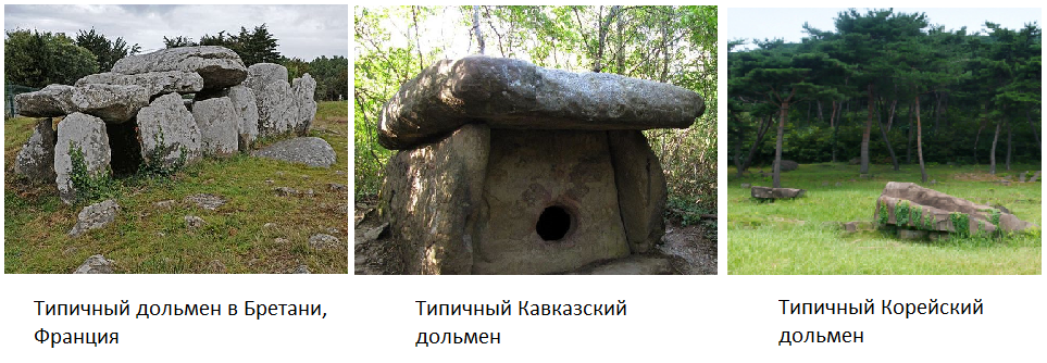  Три типа дольменов. Европа, Кавказ, Корея. Есть разница, не так ли? Коллаж автора статьи.
