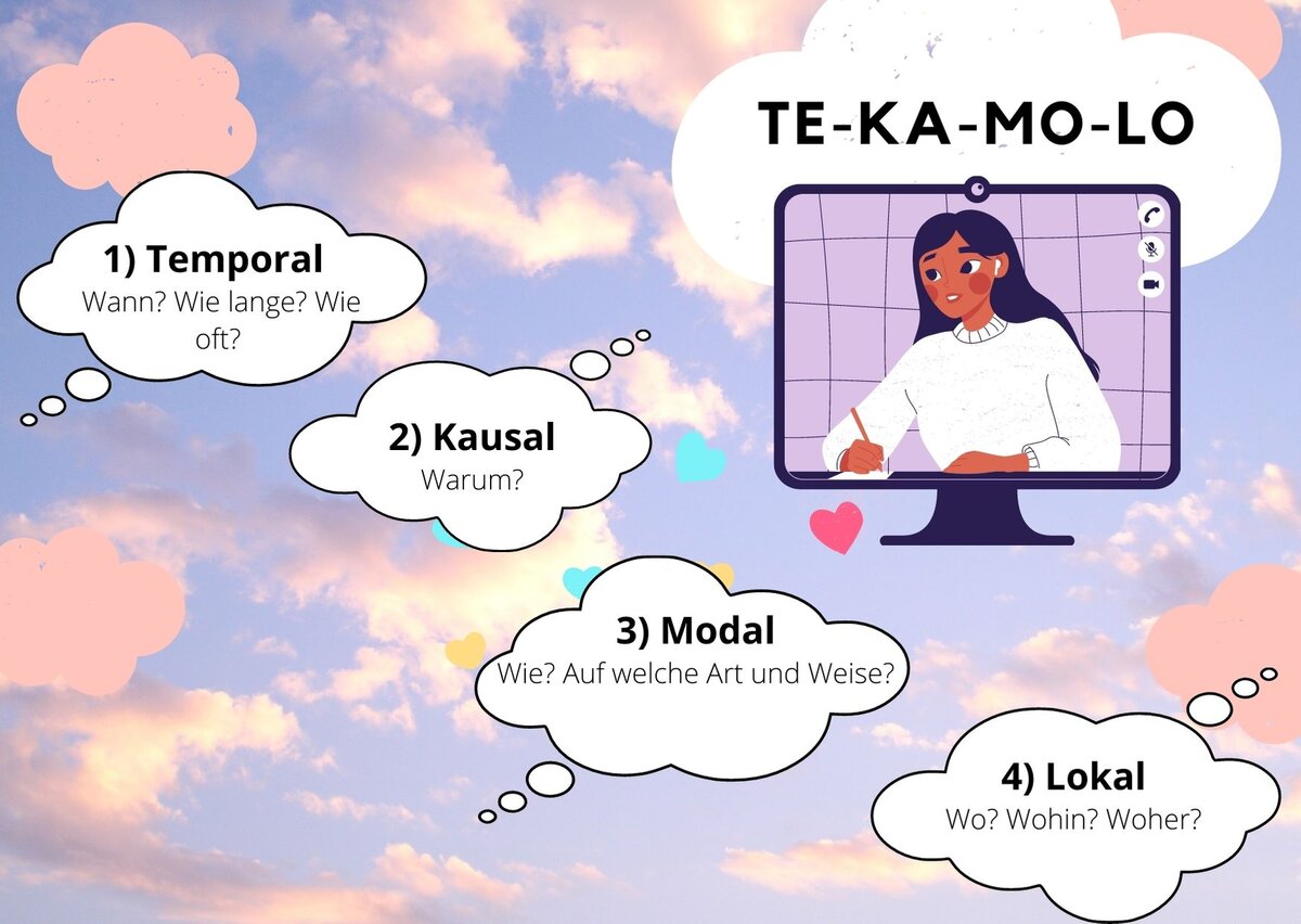 Порядок слов в немецком предложении. Правило TeKaMoLo