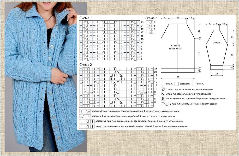 Схема вязаного кардигана для полных женщин. Вязание кардигана спицами. Кардиган спицами схемы. Кардиган женский спицами. Вязание спицами для женщин кардиганы.